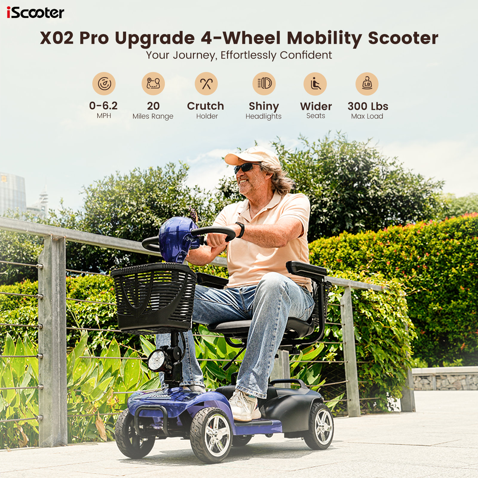 iScooter X02 Mobility Scooter | Folding, 250W, Top Speed 5mph, 12-Mile Range, Swivel Seat, UKCA Certified
