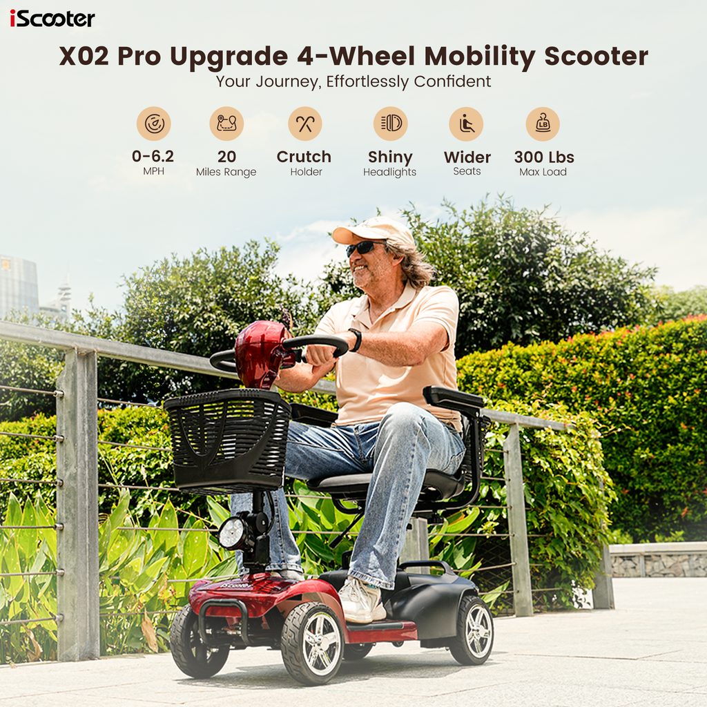 iScooter X02 Mobility Scooter | Folding, 250W, Top Speed 5mph, 12-Mile Range, Swivel Seat, UKCA Certified