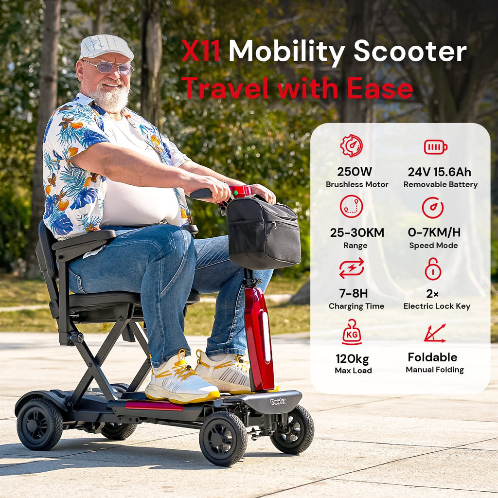 iScooter X02 Mobility Scooter | Folding, 250W, Top Speed 5mph, 12-Mile Range, Swivel Seat, UKCA Certified